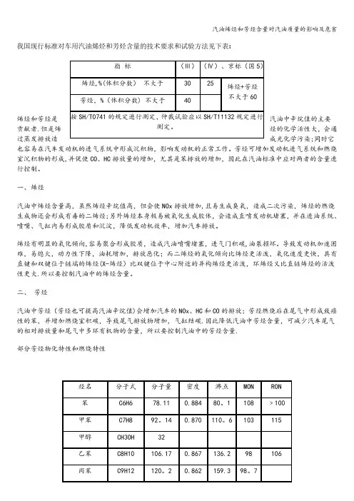 汽油烯烃和芳烃含量对汽油质量的影响及危害