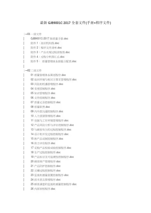 最新GJB9001C：2017全套文件(手册+程序文件)