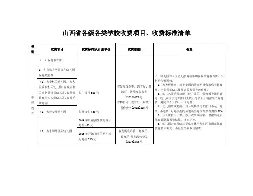 山西省各级各类学校收费项目、收费标准清单