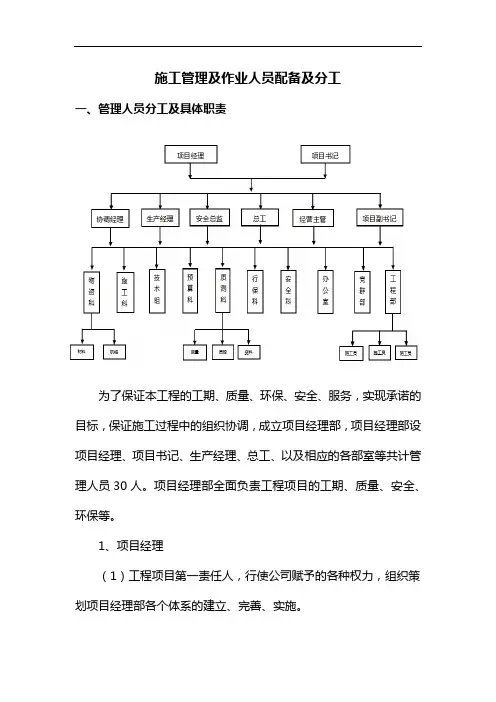 施工管理及作业人员配备及分工