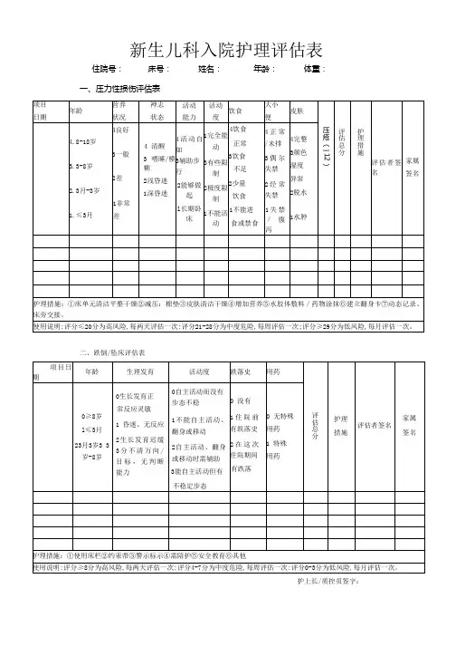 新生儿科入院护理评估表