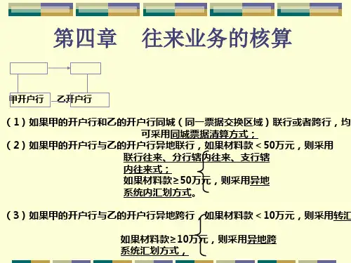 金融企业会计之往来业务的核算(ppt 23页)