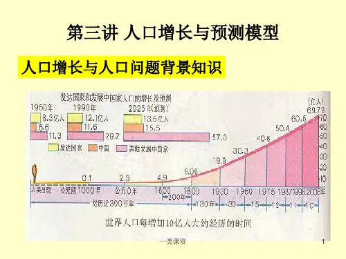 人口增长与预测模型[谷风课资]