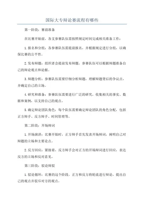国际大专辩论赛流程有哪些