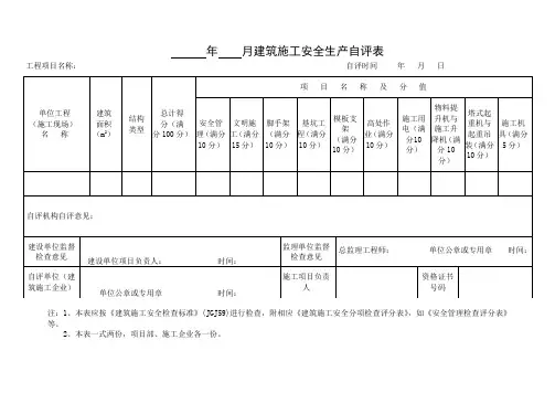 建筑施工安全生产自评表