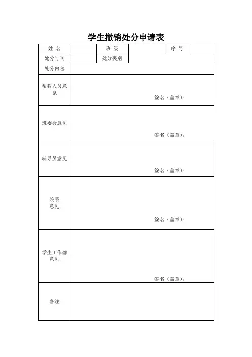 解除违纪处分各类表格