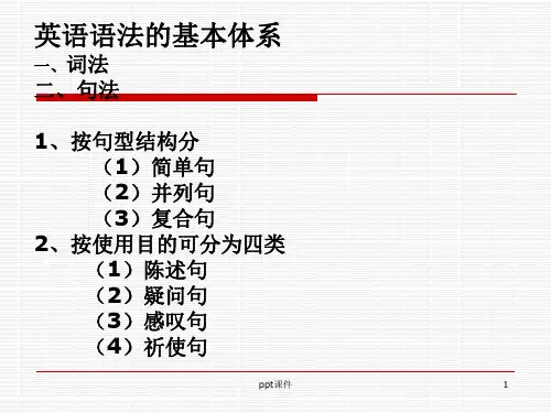 英语语法基本框架  ppt课件