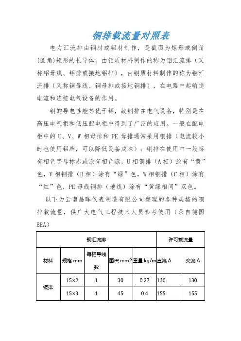 铜排载流量对照表