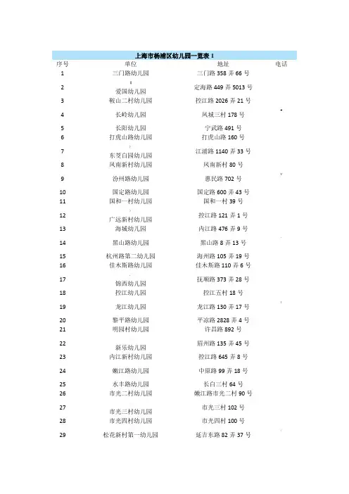 上海杨浦区幼儿园一览表