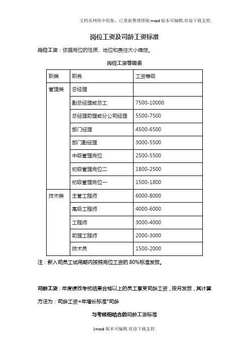 岗位工资及司龄工资标准