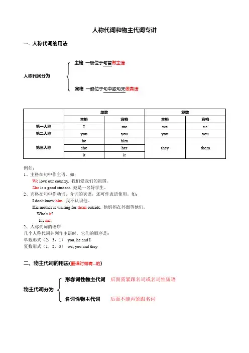 (精华)初一英语人称代词和物主代词讲解及练习(含答案)
