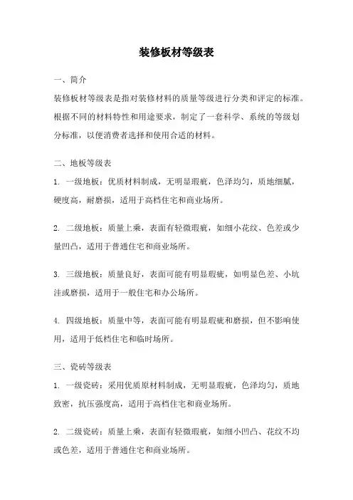 装修板材等级表