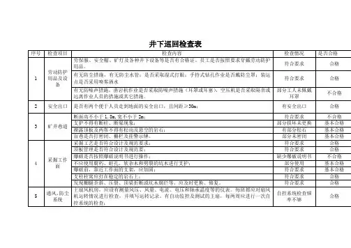 井下巡回检查表