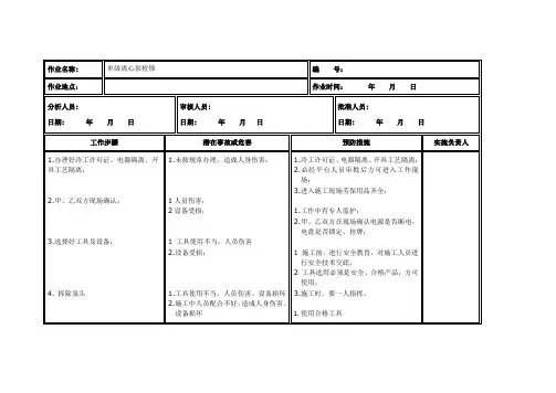 作业风险评估