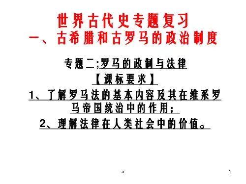 世界古代史专题复习