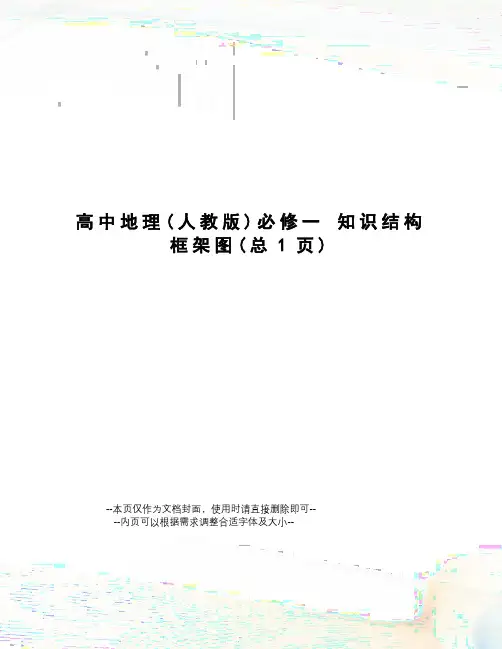 高中地理必修一知识结构框架图