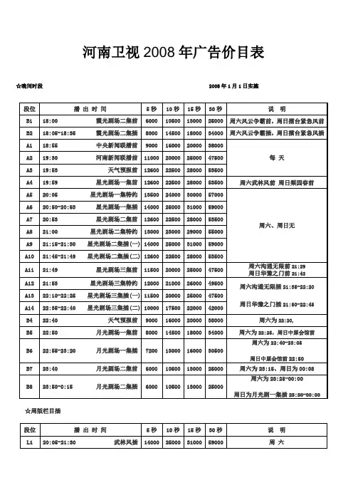 河南卫视广告价目表