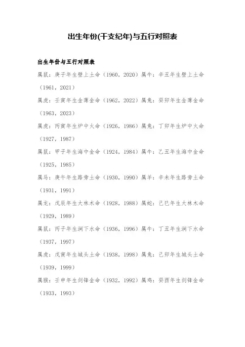 生活娱乐 出生年份(干支纪年)与五行对照表