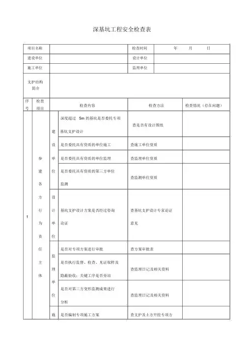 深基坑工程安全检查表