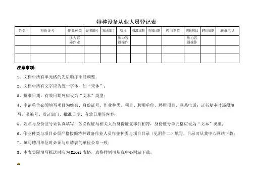 新版特种设备从业人员登记表培训课件.doc