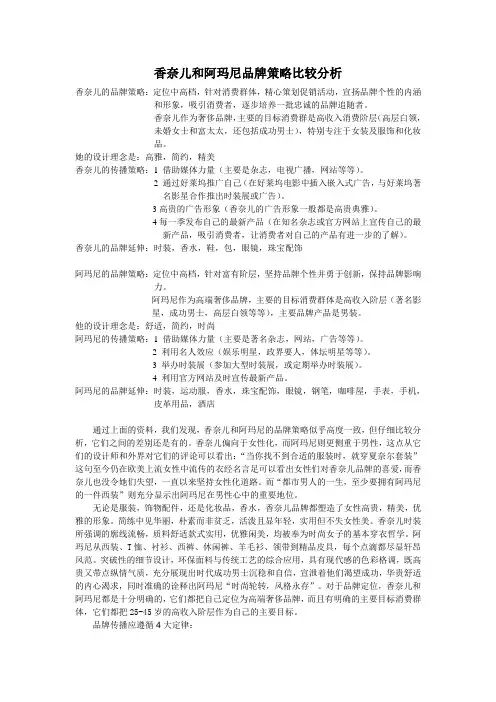 香奈儿和阿玛尼品牌策略比较分析