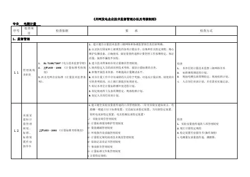 并网发电企业技术监督考核细则(电测计量检查)