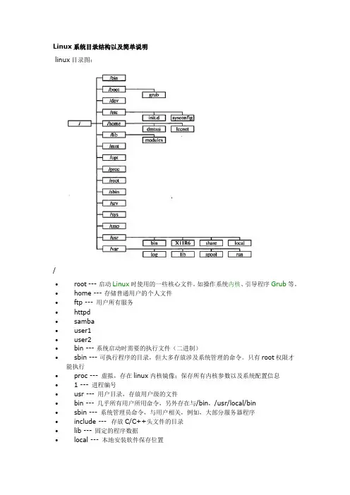 Linux文件系统目录结构