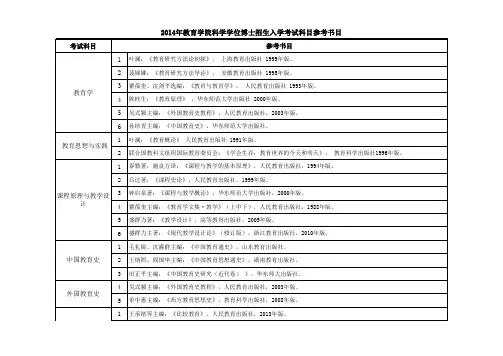 浙大教育博士必读书目