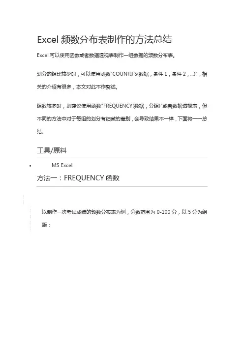 Excel频数分布表制作的方法总结