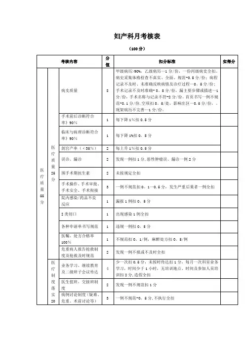 妇产科月考核表