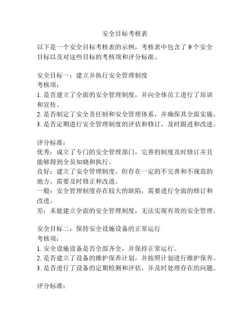 安全目标考核表