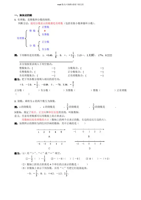 七年级数学-有理数-知识点总结+自编章测卷