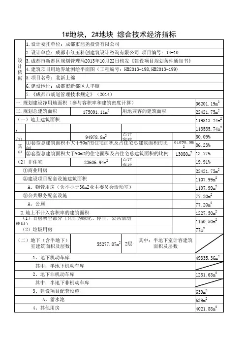 物业项目综合技术经济指标