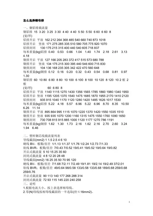 铜母排的选择
