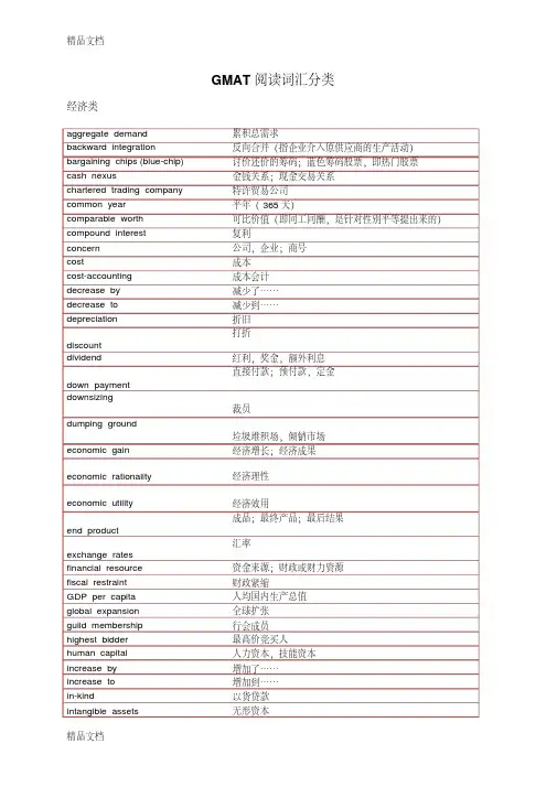 附录二gmat阅读词汇分类资料