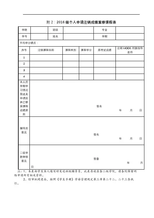 附2：2016级个人申请注销成绩重修课程表【模板】