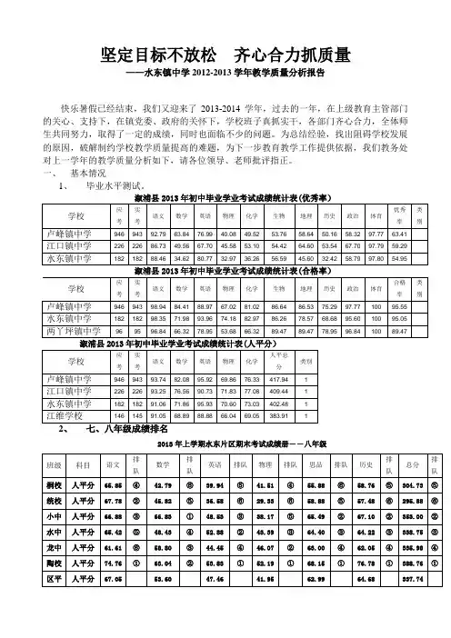 水东镇中学2013年学业水平考试质量分析2