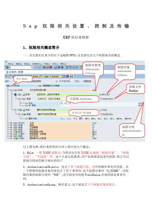 SAP权限相关设置控制及传输v