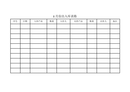 一年的每月出入库表格