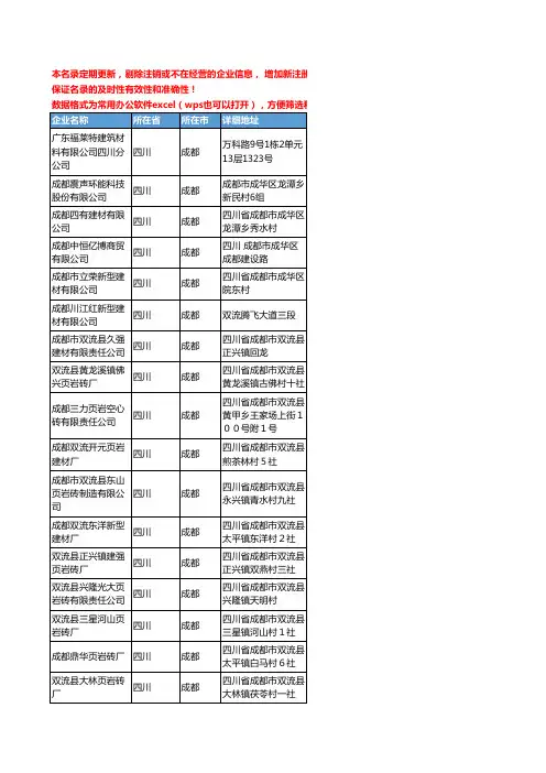 2020新版四川省成都砖瓦和砌块工商企业公司名录名单黄页联系方式大全138家