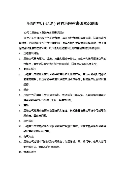 压缩空气(处理)过程危险有害因素识别表