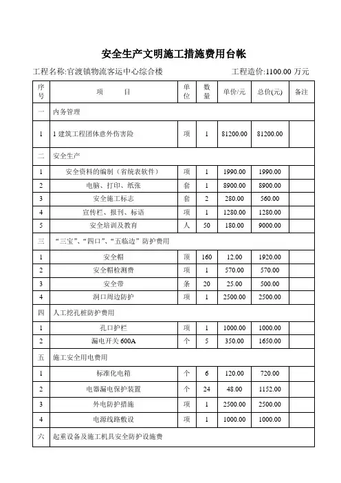 安全生产文明施工措施费用一览表