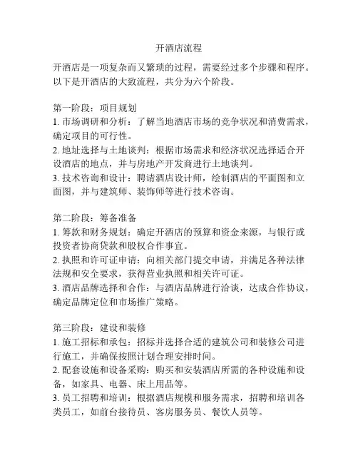 开酒店流程