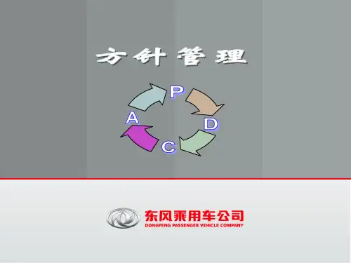 DFPV方针管理培训讲义(H5培训)20110614