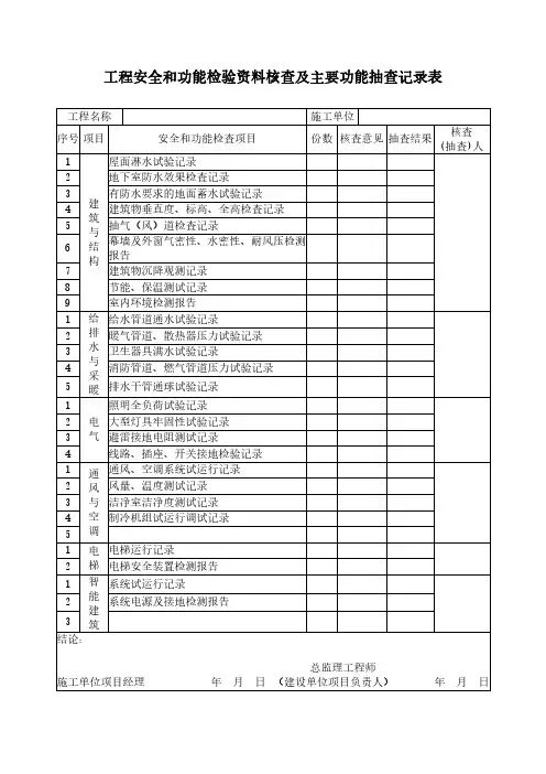 工程安全和功能检验资料核查及主要功能抽查记录表模板