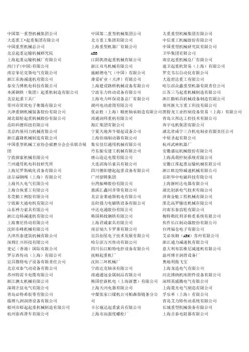 中国重型机械企业名单