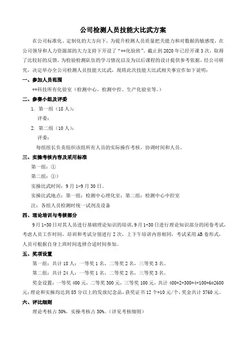 检测人员技能大比武方案