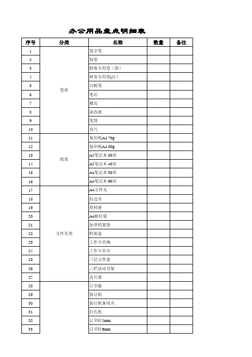 办公用品盘点明细表