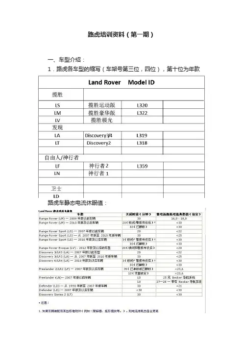 路虎培训资料（第一期）