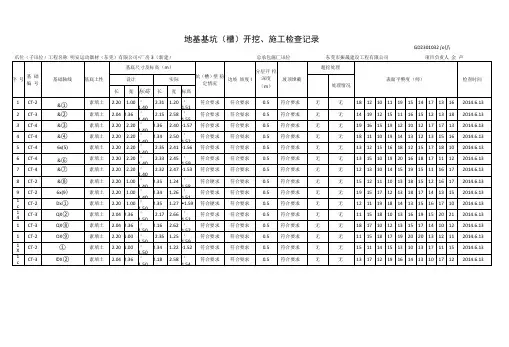 地基基坑开挖、施工检查记录